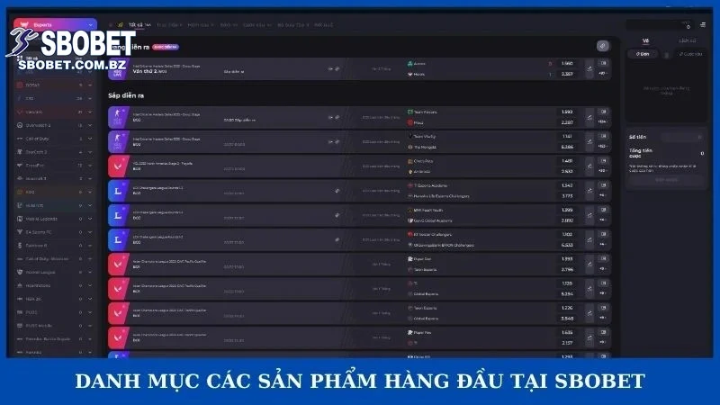 Danh mục các sản phẩm hàng đầu tại Sbobet