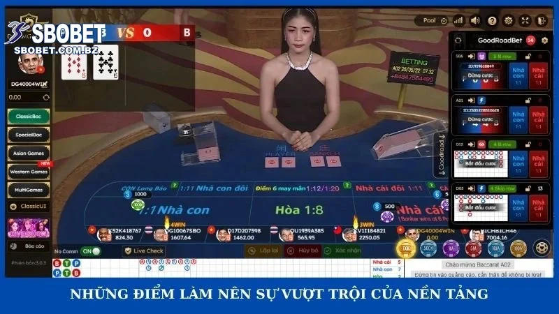 Những điểm làm nên sự vượt trội của nền tảng