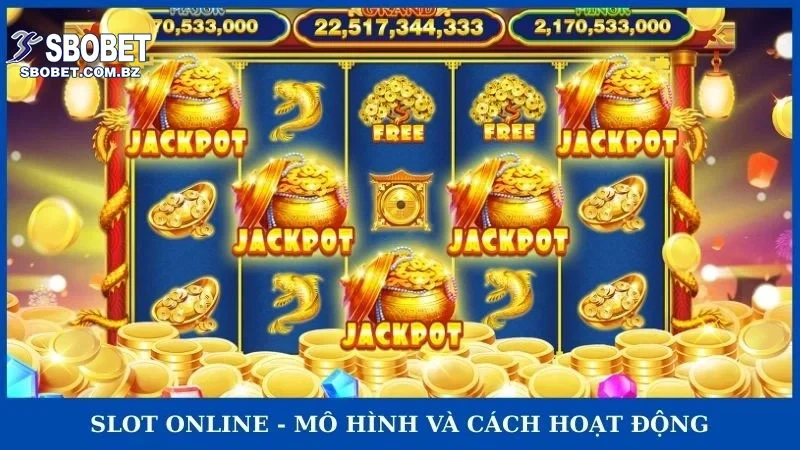 Slot online - mô hình và cách hoạt động