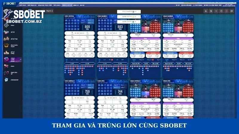 Tham gia và trúng lớn cùng Sbobet