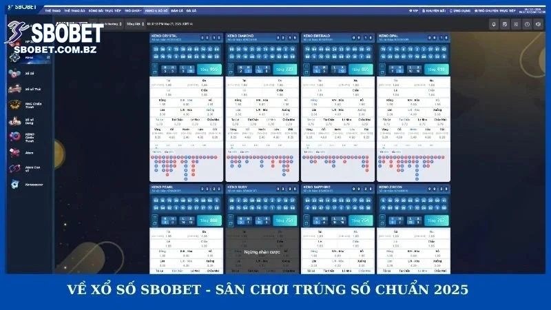 Về xổ số Sbobet - sân chơi trúng số chuẩn 2025