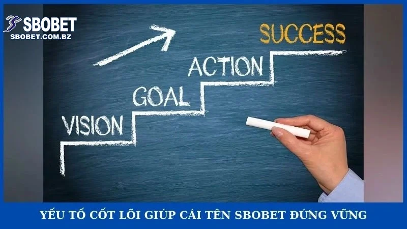 Yếu tố cốt lõi giúp cái tên Sbobet đứng vững